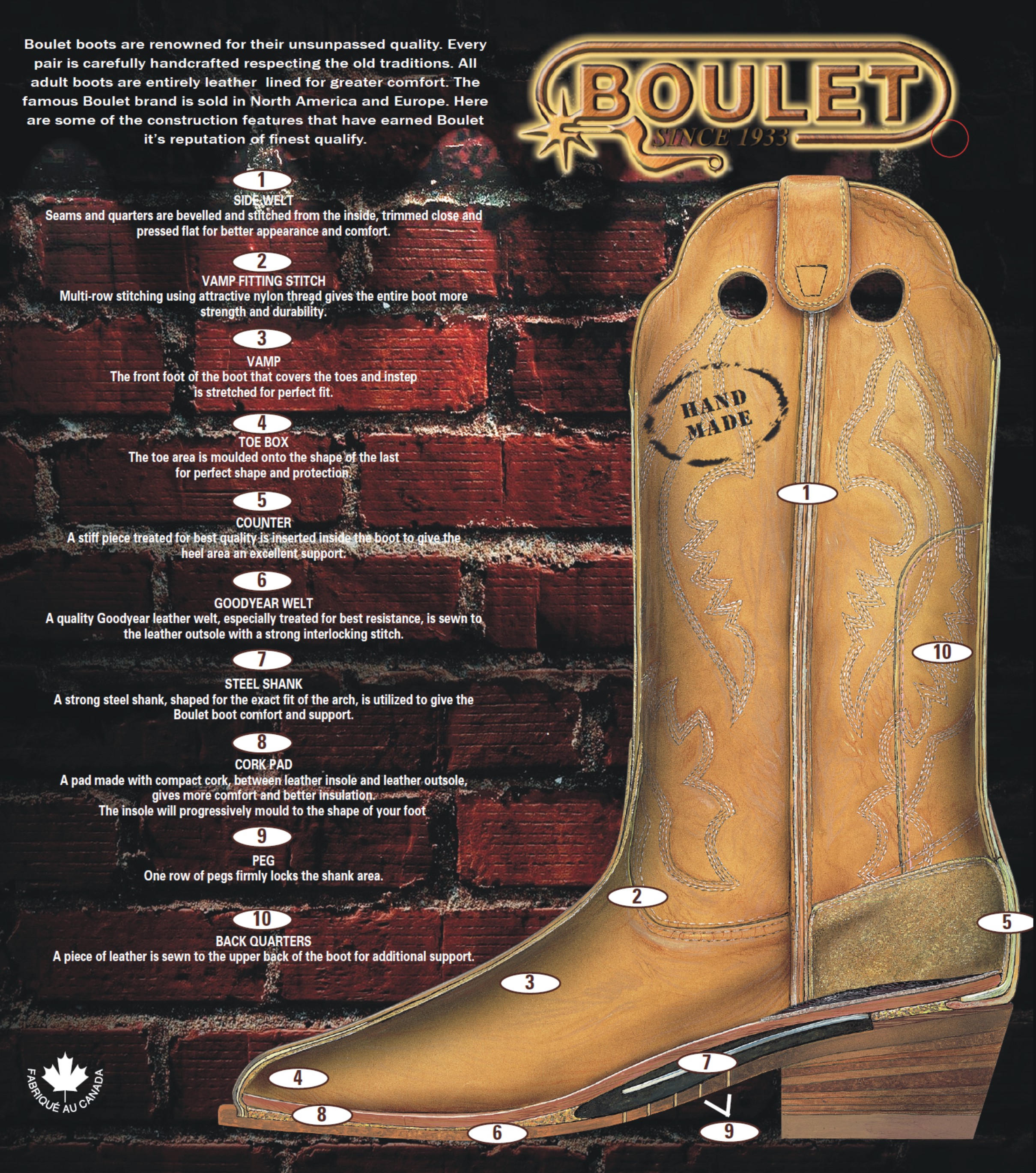 Boulet Goodyear Welt Construction